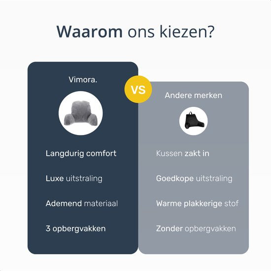 Lesekissen - Fürs Bett - Mit 3 Taschen - Rückenkissen Sofa - Sitzkissen - Lendenwirbel - Rückenkissen unterer Rücken - Lesen - Kissen - Stütze - Bücher - Buch - Sitz - Grau