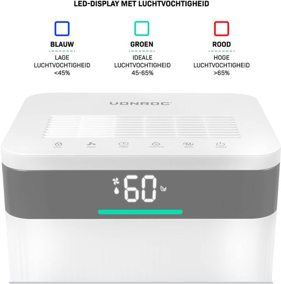 VONROC Luftentfeuchter - 20L/Tag - 4.5L Wassertank - Wifi & App Steuerung - HEPA & Carbon Luftfilter