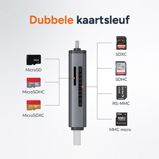 SD-Kartenleser - Apple - USB-C und USB-Anschluss - Micro SD Reader - Kartenleser - Skoov
