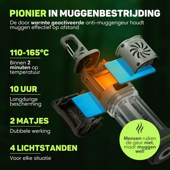 Vulpes Goods® Repeller - 3-in-1 Mückenvertreiber - Wiederaufladbare Mückenlampe, Powerbank & Licht - Für Reisen, Camping, Wandern - Innen & Außen - 400LM - Magnetisch - Inkl. 10 extra Duftpads