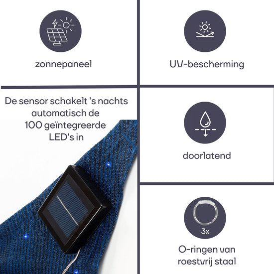 Perel Sonnensegel mit 100 LEDs, Sternenhimmel, Überdachung für Gartenterrasse, Schattentuch, wasserdurchlässig, 90 % UV-Schutz, 3 Edelstahlringe, 3,6 x 3,6 x 3,6 m, 180 g/m², HDPE, Dreieck, dunkelblau