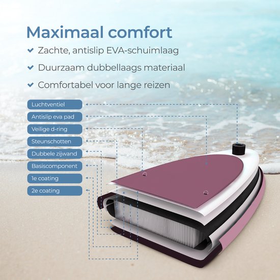 Supper Sup Board XL - Max 220KG - Aufblasbar - Paddle Board - Wasserdichte Handytasche - Pumpe - Finne - Leash - Tragetasche - 335 x 81 cm - Pink