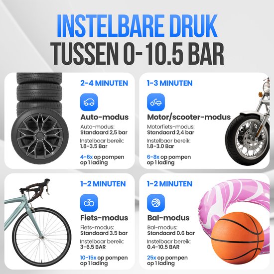 Strex Elektrische Reifenpumpe - Kabelloser Mini-Kompressor 3-in-1 - Auto, Fahrrad, Roller, Ball & Luftmatratze - bis zu 10,5 bar / 150 PSI - 30L/min - 8000 mAh Powerbank & Taschenlampe