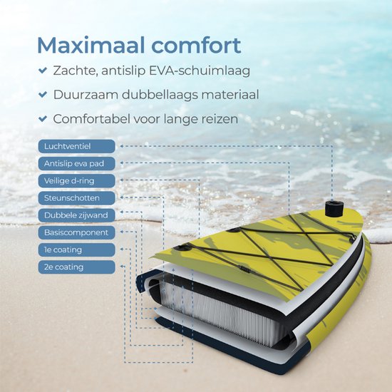 Supper Sup Board XL - Max. 220KG - Aufblasbar - Verstellbares Paddel - Wasserdichte Handytasche - Pumpe - Finne - Tragetasche - Touring 381 x 81 cm - Lime Green