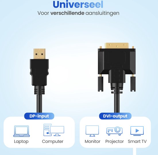 GarpexÂ® DisplayPort zu DVI 24+1 Kabel - DP zu DVI Kabel - Full HD 1080p - 1,8 Meter