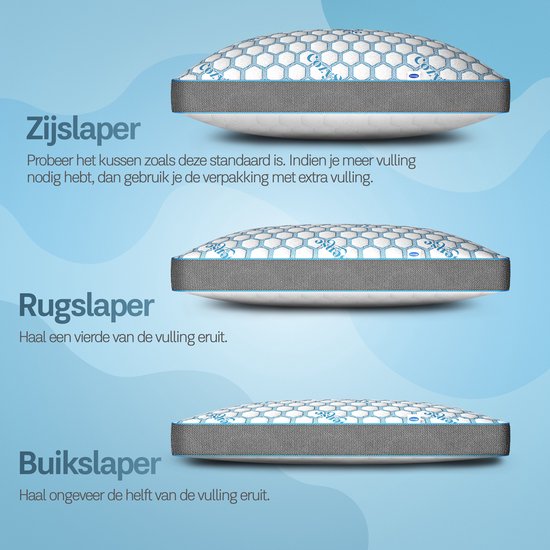 CozySense® PolarGel Pillow - Kissen gegen Nackenschmerzen - Schlafkissen - Coolgel Pad - füllbarer Memory Foam - Seitenschläfer, Rücken- und Bauchschläfer