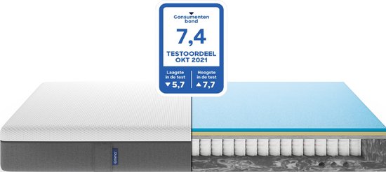 Emma Hybrid-Taschenfederkernmatratze - 250 Federn p/m2 - 90 x 200 cm - Medium