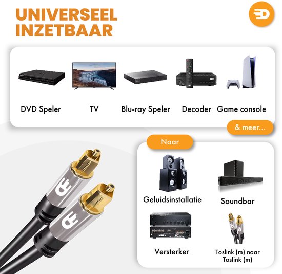 Drivv. Premium Toslink Optical Cable - Optisches Audiokabel - Optisches Audiokabel - Soundbar - Stecker zu Stecker - Grau - 1 Meter