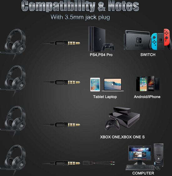 ONIKUMA K19 Gaming-Headset - PS4 + PC