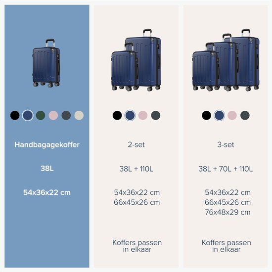 TRVLMORE Handgepäck Koffer - 45L - TSA Zahlenschloss - Leichtgewicht - erweiterbar - Trolley - 54x36x22cm - Dunkelblau