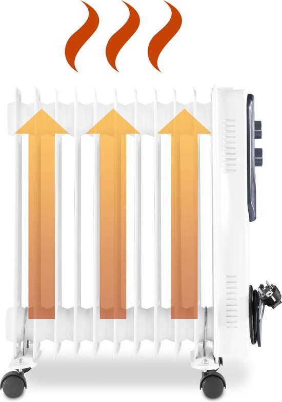 TROTEC Ölradiator TRH 21 E - 3 Heizstufen - 8 min Aufwärmzeit - Frostschutzfunktion - Weiß