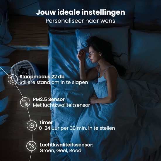 Auronic Air Purifier Ultra - Mit HEPA 13-Filter - 450 m³/h - 90 m² - Kohlefilter - 3 Stufen - Luftreiniger - Weiß