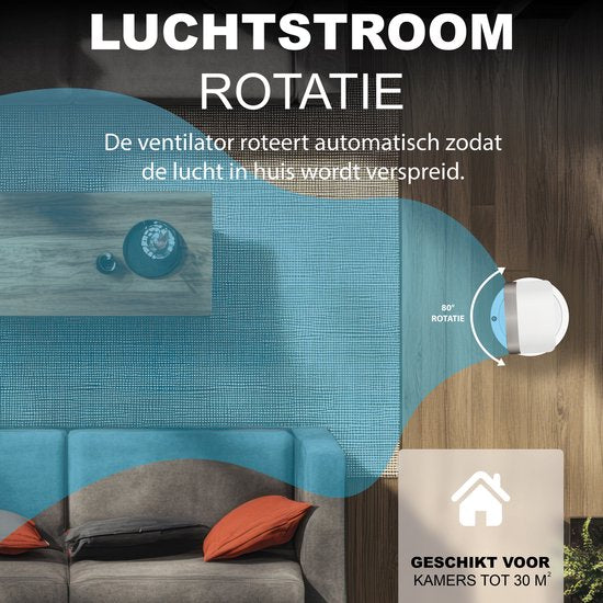 Aironex elektrische Heizung - Energieeffizient - Heizen und Kühlen - Design Ventilator - Luftkühler