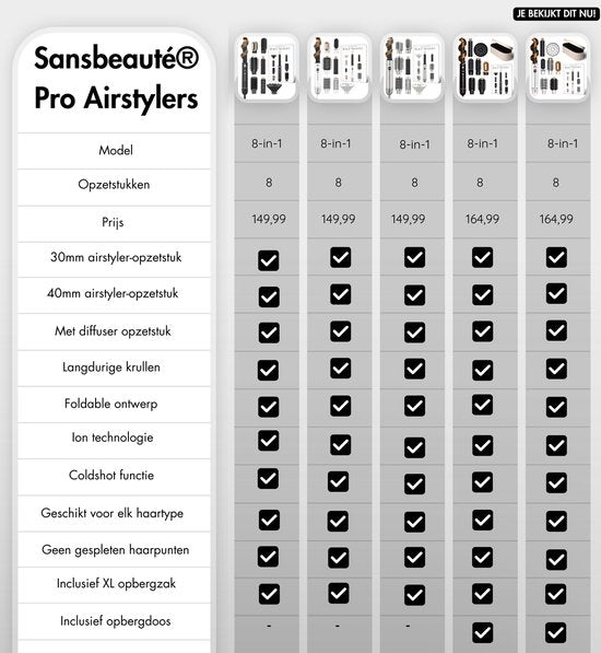 Sansbeauté® 8-in-1-Lockenbürste - Mit Diffusor und Aufbewahrungsbox - Multistyler - Fönbürste für kurzes Haar - Haarstyler - Haartrockner - Wärmebürste - Lockenbürste - Lockenstab - Stylingbürste - Drehkabel