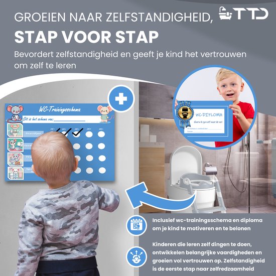 TTD® Töpfchen für Kleinkinder - Toilettentrainer mit Stufe - Toilettentrainer mit Stufe - höhenverstellbar und klappbar - 2 bis 8 Jahre - mit Belohnungssystem und Diplom