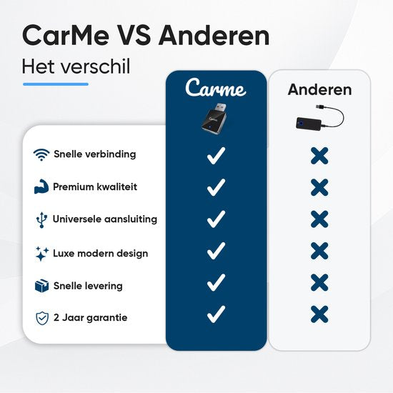 CarMe Mini 2-in-1 CarPlay Dongle V2 - Drahtloses CarPlay & Android Auto - USB-A & USB-C - Android Auto Dongle - Schwarz