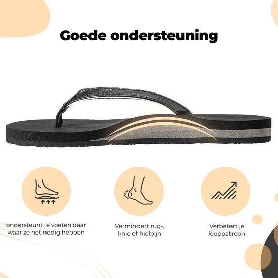 Comfeet Pantoffeln Damen - Sandalen - Schwarz - Größe 40
