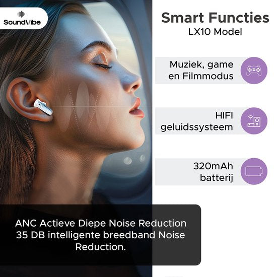 SoundVibe® - Kabellose Ohrhörer mit Geräuschunterdrückung - Weiß - Bluetooth-Ohrhörer - Kopfhörer mit Geräuschunterdrückung - LX-10 Earpods mit Bildschirm - Funktioniert mit Apple und Android - Earpods USB C - Kabellose Ohrhörer - Drahtlose Ohrhörer