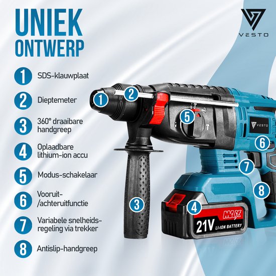 Vesto® Elektrohammerbohrer - Akku-Schlagbohrer - Hammerbohrer mit Meißelfunktion - Akku-Kombihammer - Betonbohrer - Inklusive Bohrer-Set, 2x Akku & Ladegerät