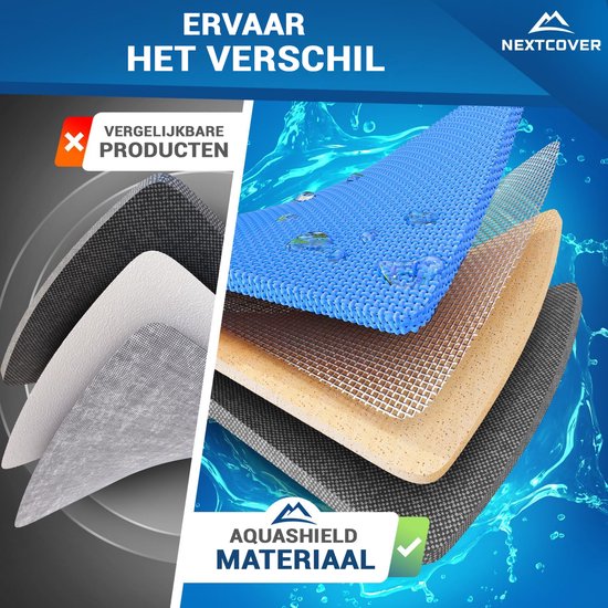 NEXTCOVER® NEW 3-in-1 Fahrradtasche für Gepäckträger [Aquashield] - Reflektierende Gepäcktasche wasserdicht - Rucksack und Umhängetasche [25 Liter]- Blau