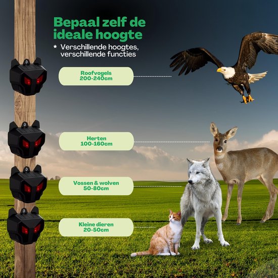 Vulpes Goods® Repellent - Vogelabwehr - Taubenabwehr - solarbetrieben - Repellent für Vögel und andere Raubtiere - PRO Version