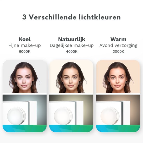Mirlux Large Hollywood Mirror - 80x60CM - 2 Bluetooth-Lautsprecher - USB & USB-C Ladeanschlüsse - LED-Beleuchtung - Schminkspiegel - 10x Zoom - Aufhängbar - Weiß