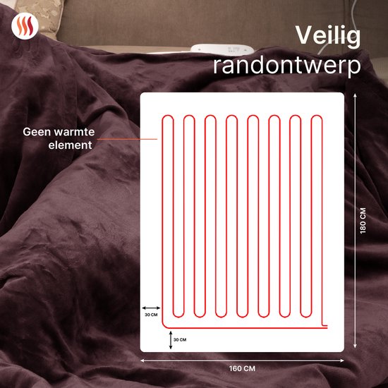 Seranova Electric Blanket XXL - 180x160 cm - 2 Personen Decke - Wärmedecke - Doppelseitig - Fleece Sherpa - Kastanienbraun