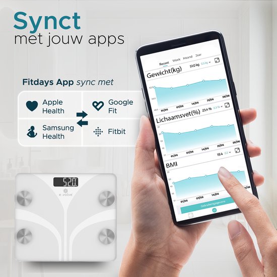 e.volve Waage Personenwaage Digital - Weiß - Intelligente Waage - Mit Körperanalyse - Präzisionswaage - inkl. App