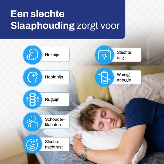 Sleeptight Ergonomisches Kissen Nackenschmerzen - Anti-Schnarch-Kissen Orthopädisch - Kühlendes Apnoe-Kissen - Mittelweicher Memory-Schaum - Seitenschläfer - 60x40x12cm