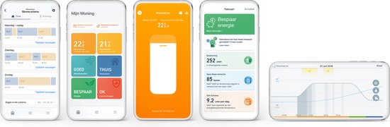 Tado Starter Kit - Intelligenter Heizkörperthermostat V3+