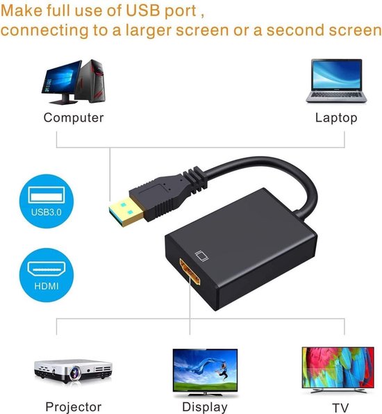 GarpexÂ® USB-HDMI-Adapter - USB-HDMI-Konverter - USB A zu HDMI - USB 3.0 zu HDMI