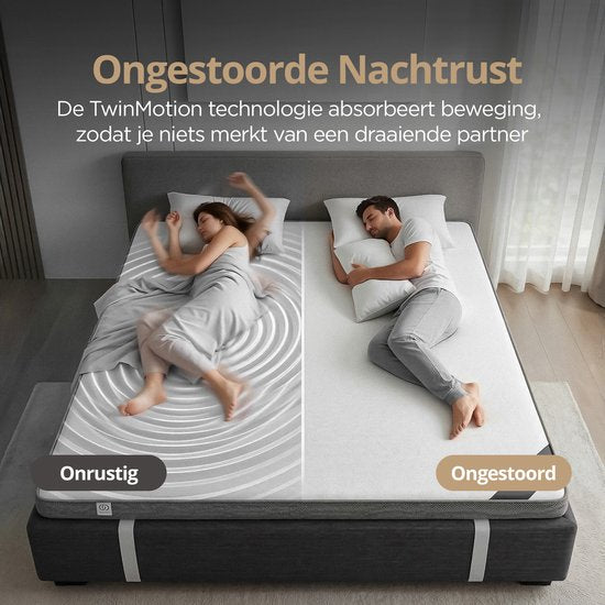 Sleeptime Twin Motion Topper 140 x 200 cm – Matratzenauflage – Hybrid-Gel-Memory-Schaum – mittlere Härte – 8 cm dick