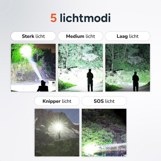 Taschenlampe LED wiederaufladbar - inkl. Batterien - Für Kinder und Erwachsene - Wasserdicht - Mini-Militär-Taschenlampen - 1500 Lumen - Proskill