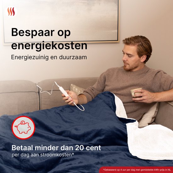Seranova Electric Blanket XXL - 180x160 cm - 2 Personen Decke - Wärmedecke - Doppelseitig - Fleece Sherpa - Blau
