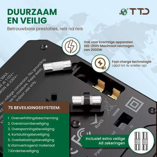 TTD® World Universal Plug - Reisestecker Typ A B C E F G I mit USB-C und 4x USB-A Schnellladung - Geeignet u.a. für Amerika, Australien, England und Japan - Reiseadapter - Reiseadapter