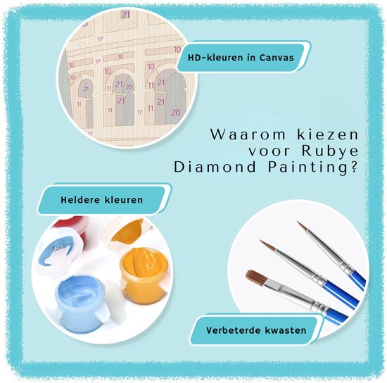 Rubye® Malen nach Zahlen Erwachsene - Italien - Inklusive Farbe und Pinsel - Leinwandmalerei Leinwand ohne Rahmen - Malen nach Zahlen - Doppelset - 15x20cm