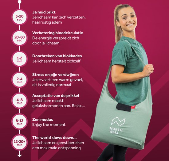 Northwall Nagelmatte - Mit Kissen & Tragetasche - Akupressurmatte - Akupunktur - Meditation - Shakti Massage - Grün