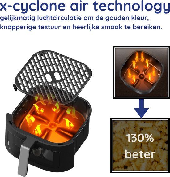 Safecourt Kitchen Airfryer XXL - Heißluftfritteuse - 1800W - 7L Kapazität - 40ÂºC bis 200ÂºC - Schwarz