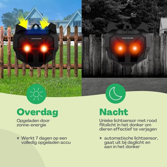 Vulpes Goods® Repellent - Vogelabwehr - Taubenabwehr - solarbetrieben - Repellent für Vögel und andere Raubtiere - PRO Version