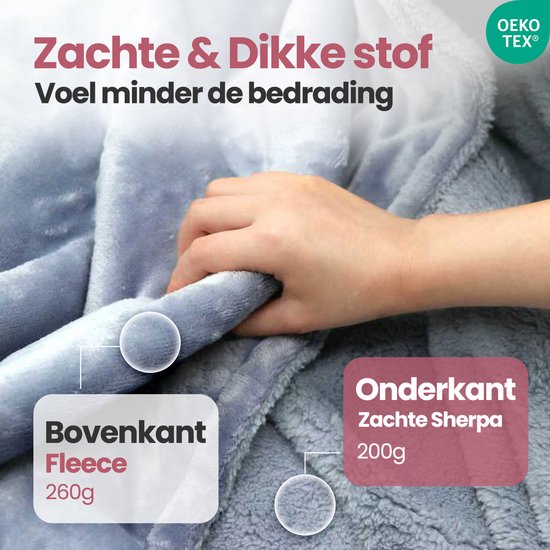 STAUS&BACH Heizdecke XXL - 2 Personen Oberdecke - Doppelseitige Fleece Sherpa Wärmedecke - Grau Blau - 180x130 cm PowerNap