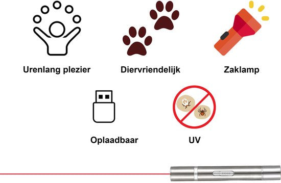 Tech Essentials 7-In1 Laser Pen - Rot - Wiederaufladbar - Muster - UV-Licht - Schweißlicht - Laser Katze - Hund - Katzenspielzeug - Hundespielzeug - Welpe - Katze - 2-Pack