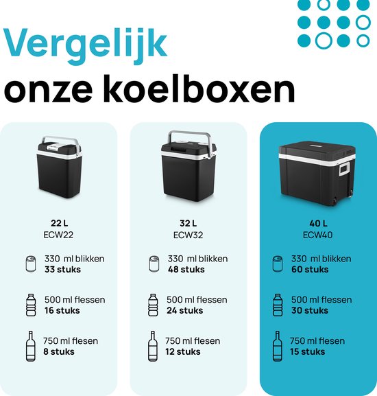 MOA Coolbox Electric 12v 230 volt - 40L - Frigobox - Camping Kühlschrank - Auto und Camping - Kühlung und Heizung - Schwarz
