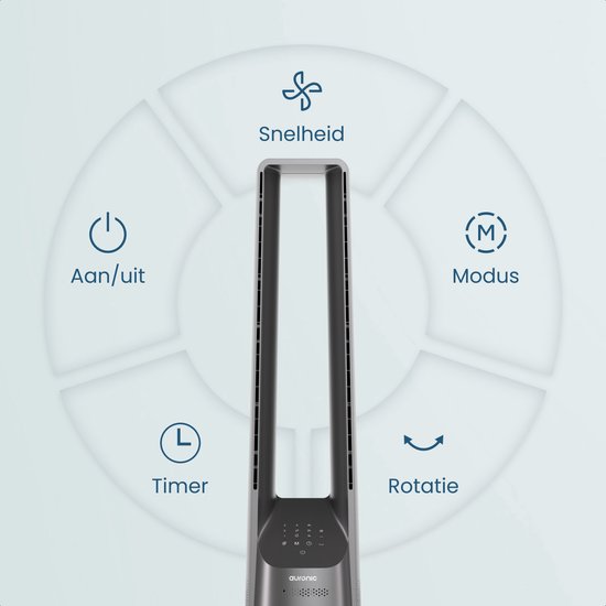 Auronic Tower Fan - Lamellenloses Modell - Luftkühler - Bodenventilator - Leiser Standventilator - 101 CM - 6 Geschwindigkeiten - Ventilator - Mit Timer - 39 dB - Hellgrau