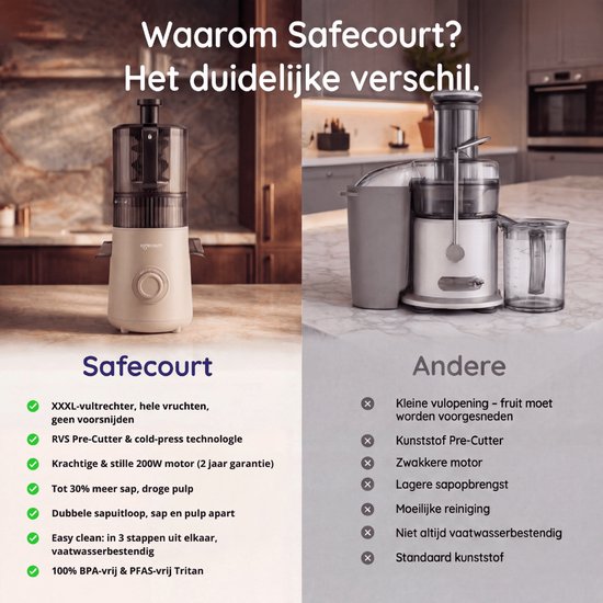 Safecourt Kitchen Slow Juicer XXL - leistungsstarker Motor [Vorschneider & Kaltpress-Technologie] - einfache Reinigung - BPA-frei - Entsafter Beige