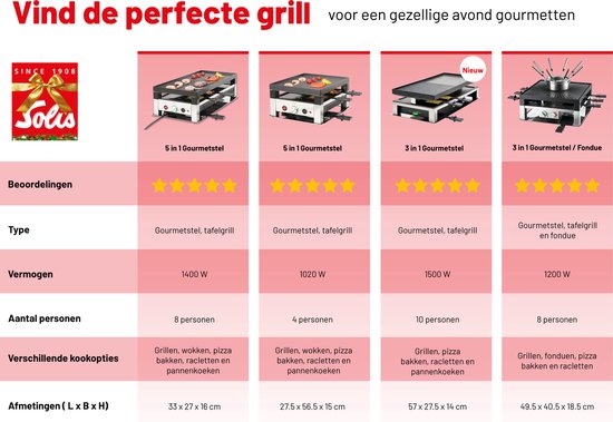 Solis 3 in 1 Tischgrill 7911 Gourmet Set 10 Personen - Raclette Gourmet Set - Backblech Gourmet - Silber/Schwarz