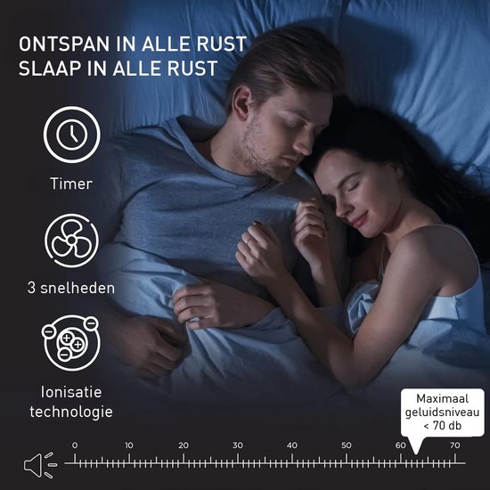 Medify Air MA-112 Luftreiniger - 855 m³/h Luftreiniger - Ionisator & HEPA H13 Filter - 4 Modi + Schlafmodus - Bis zu 342 m² pro Stunde - Gegen Heuschnupfen, Hausstaubmilben & Allergien - Weiß