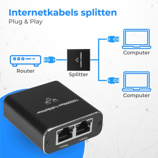 Nuvance - Internet-Splitter - 2 Ports - Netzwerk-Switch - bis zu 1000Mbps - Netzwerk-Splitter - RJ45, Cat5, Cat6, LAN, UTP, Ethernet-Splitter - Schwarz