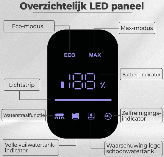 Bodenreiniger - 170W - Display, Reinigungsstation - Elektrowischmopp - Grau - von Saaf
