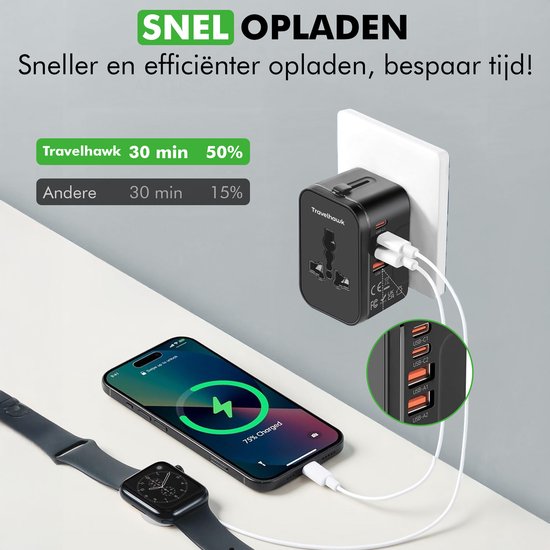 Travelhawk World Plug mit 2x USB-C und 2x USB Port - Reisestecker - USB Stecker - Internationaler Reisestecker für 150+ Länder - Amerika (USA) - England (UK) - Australien - Asien - Südamerika - Afrika - Weltstecker - Schwarz