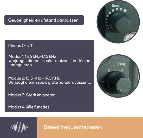 Perel Solarbetriebenes Ultraschall-Schädlingsabwehrgerät, Outdoor, Abwehr von Mäusen, Ratten, Insekten, Katzen, Mardern, Vögeln, Füchsen, Katzenschreck, Marderabwehr, wiederaufladbar über USB, bis zu 65m²